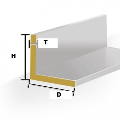 2″ x 2″ x 1/8″ dimensions diagram