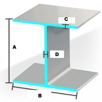 21×147# dimensions diagram
