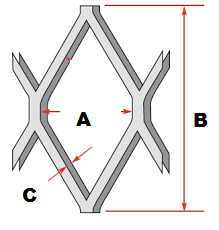 4# Expanded Metal dimensions diagram